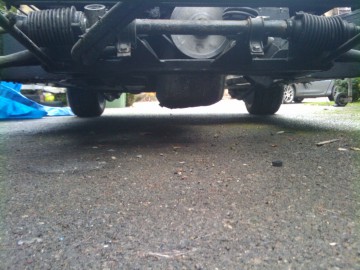 eek: ground clearance below the sump on flat road!